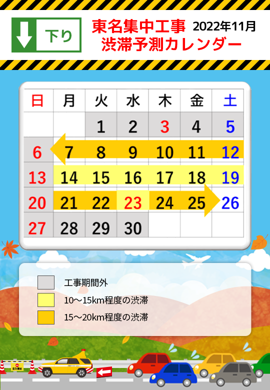 東名集中工事の渋滞予測カレンダー