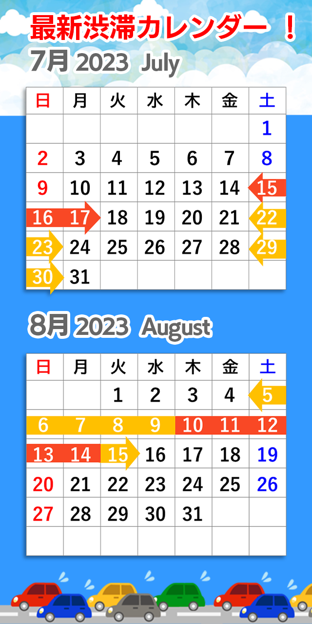 2023年 夏休みの最新渋滞カレンダー