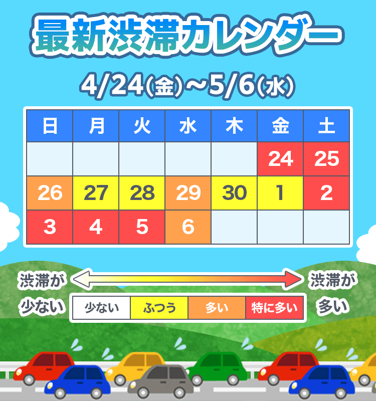 渋滞予測カレンダー